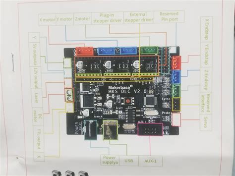 Makerbase Mks Dlc V Wiring Diagram