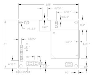 Solar Panel Standard Dimensions-Solar System Design and Installations ...