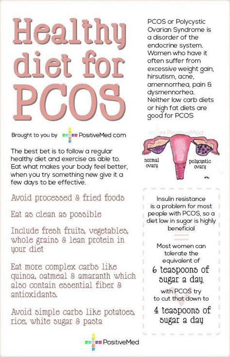 Understanding Pcos Causes Symptoms And Treatment Artofit