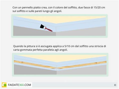 Tinteggiatura Pareti Come Fare Preparazione E Pittura Fai Da Te