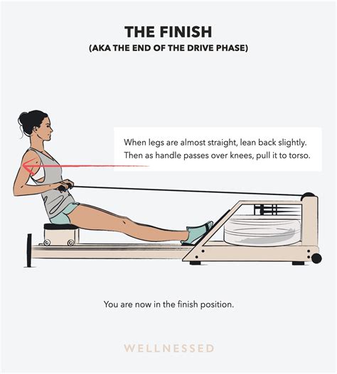 How to Use a Rowing Machine the Correct Way