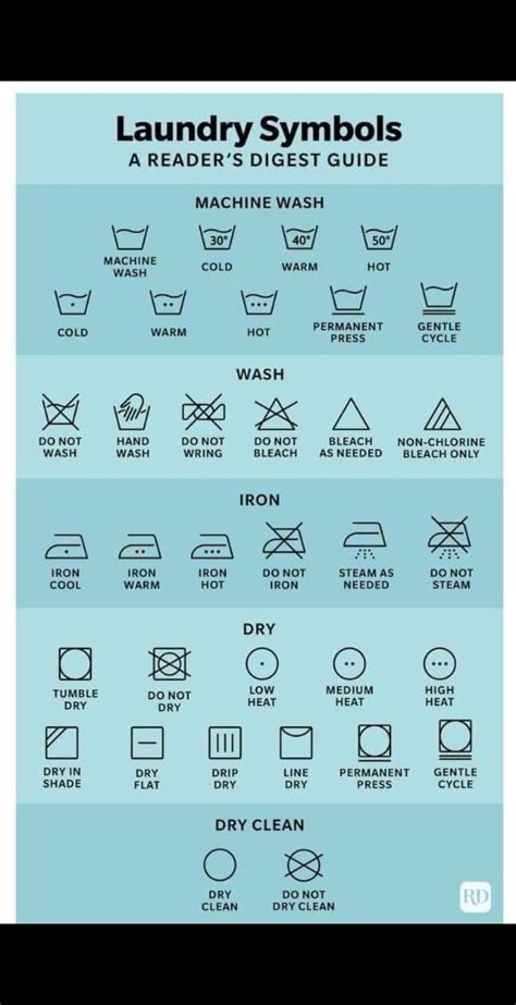 How To Decode Laundry Symbols So You Can Care For Your Clothes Like A