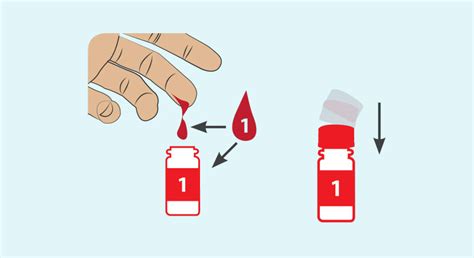 Manual For Using The Self Test Insti Hiv Test Oneself