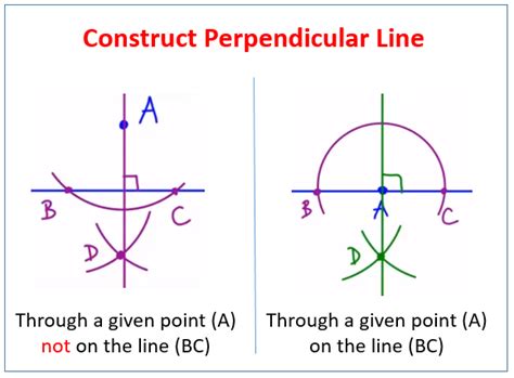 Construct Perpendicular Lines (examples, solutions, videos, worksheets ...