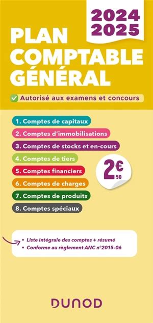 Plan Comptable G N Ral Liste Int Grale Des Comptes R Sum