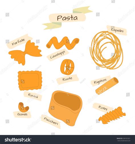 pasta names