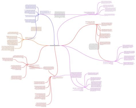 How Social Media Affects Mental Health, , , In both of these articles or…