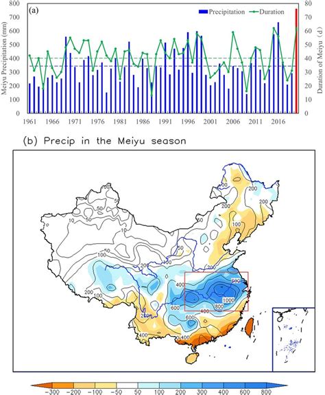 A The Accumulated Precipitation Blue Bars Mm And Duration Of The