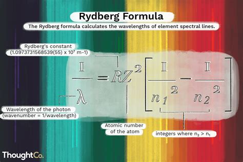 What Is The Rydberg Formula And How Does It Work?, 56% OFF