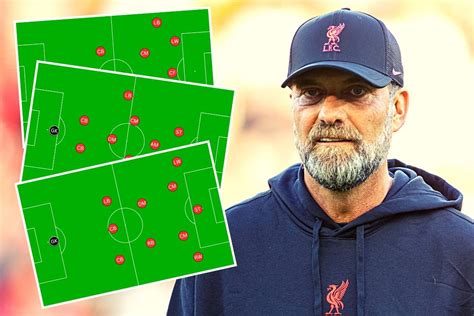 7 Perubahan Formasi Yang Membawa Jurgen Klopp Ke Cetak Biru Liverpool