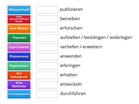 Wortschatz Wissenschaft Verben Zuordnen Match Up