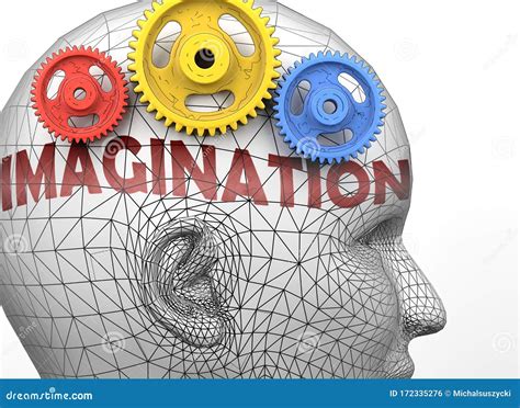 Imagination And Human Mind Pictured As Word Imagination Inside A Head