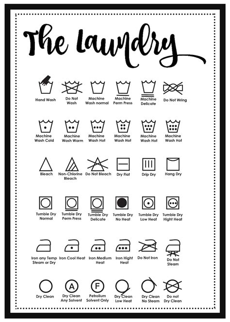 Laundry Guide Printable