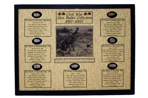 Buy Southern Star Displays Civil War Major Battles Collection with ...