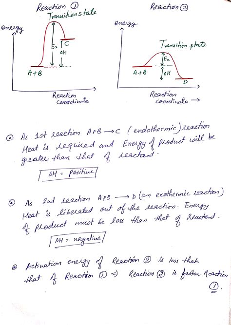 Solved Suppose A Pair Of Chemical Compounds A And B Can React In Two