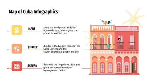 Infograf As De Cuba Plantilla De Google Slides Y Powerpoint