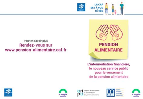 Lettre D Information De La Caf L Interm Diation Financi Re