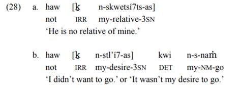 Predicate Inlp Linguistic Glossary