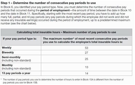 Generate An Roe For A Dismissed Employee