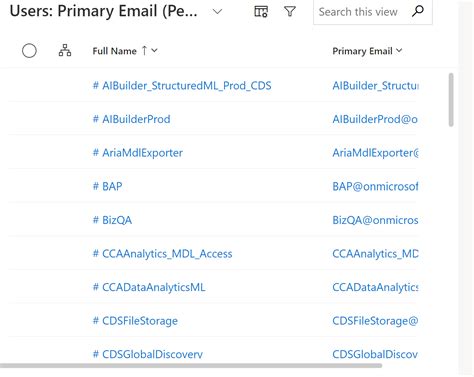 Top 10 Power Apps Examples Dynamics365