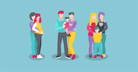 Dutch Adolescents From Lesbian Parent Families Williams Institute