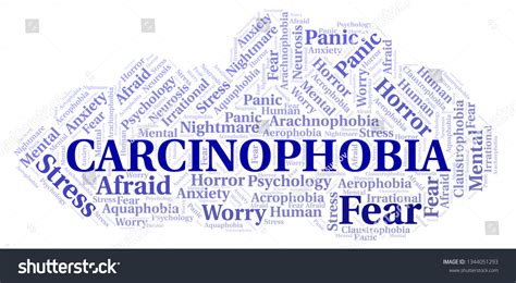 Carcinophobia Word Cloud Shutterstock