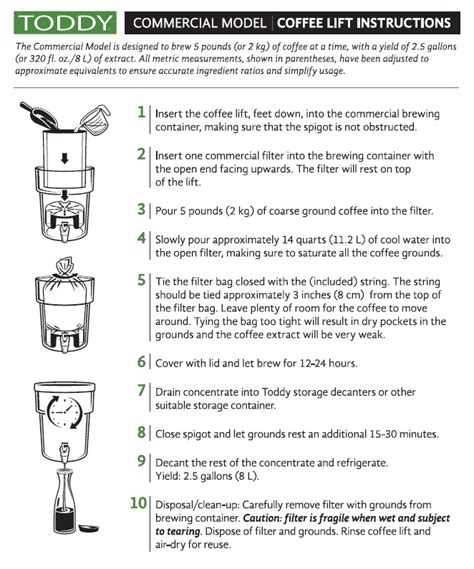 Supramatic Inc Cold Coffee Brewers Toddy Commercial Cold Brew