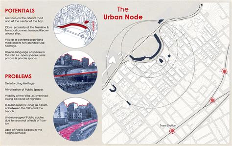 The Urban Node Adaptive Reuse In Historic Context On Behance