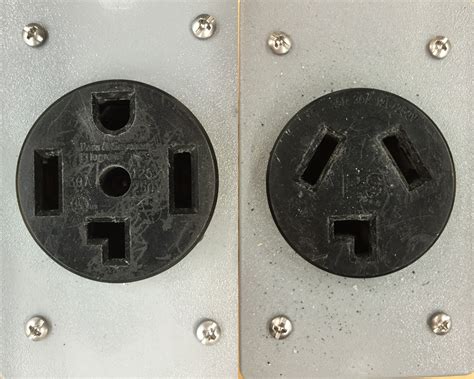 Types Of 240v Outlet