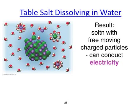 Ppt Chapter 10 Chemical Reactivity Powerpoint Presentation Free Download Id 2068466