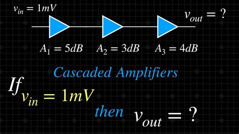 How To Find Output Voltage For Cascaded Amplifier Gain In Decibels