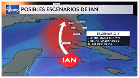 El Sur De Florida A Salvo Del Impacto Directo De La Tormenta Tropical