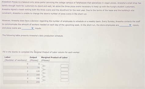 Solved Aneesha S Pizzas Is A Takeout Only Pizza Parlor Chegg