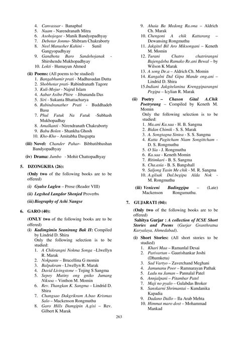 Icse List Of Prescribed Text Books For Class X