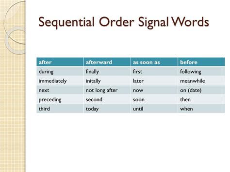 Ppt Teaching Text Structure Powerpoint Presentation Free Download Id 6240538