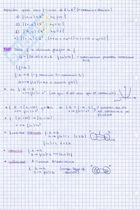 Funzioni Appunti Di Analisi Matematica I