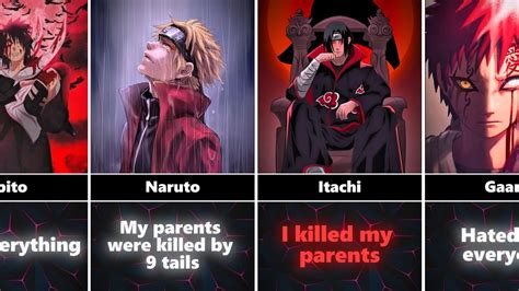 Naruto Characters With The Most Tragic Backstories Youtube