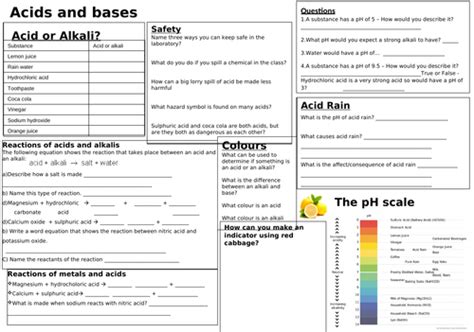 Acids And Alkalis Revision And Answers Ks3 Teaching Resources