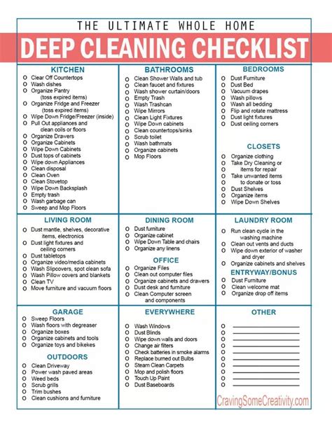 House Cleaning List Printable