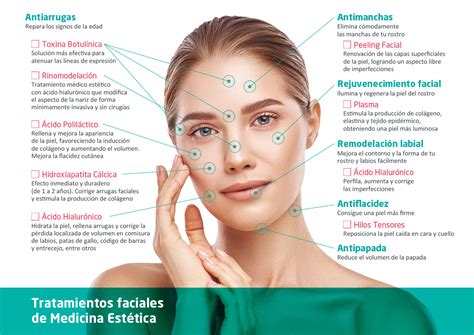 Tratamiento Rejuvenecimiento Facial Est Tica