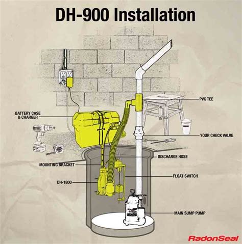 How To Replace Hot Water Tank Pressure Relief Valve T P Artofit