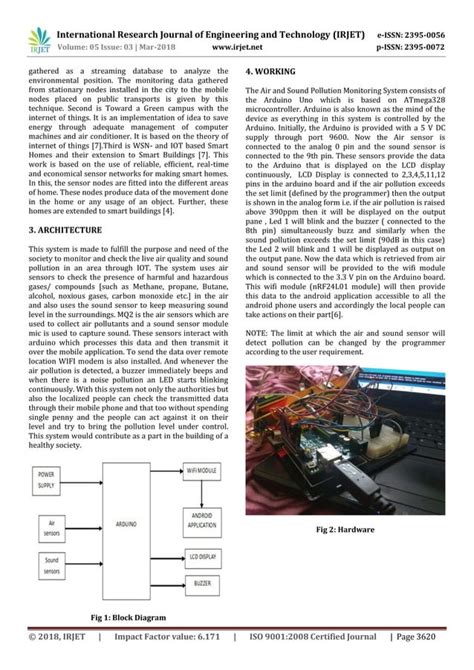 Irjet Iot Based Air And Sound Pollution Monitoring System Pdf Free