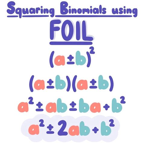 Squared Bionomials Examples And Practice Expii