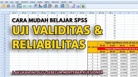 ‼️‼️belajar Spss Uji Validitas And Reliabilitas Youtube