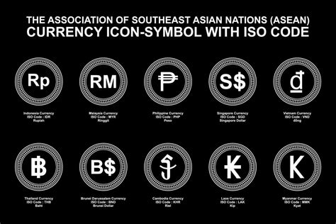 The Association Of Southeast Asian Nations Asean Currency Icon Symbol