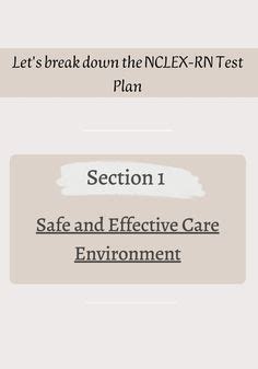 Let S Break Down The Nclex Rn Test Plan Sourced From The Ncsbn Website