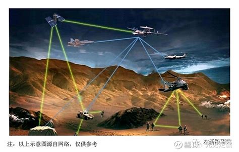 雷电微力 公司成立以来一直专注于毫米波有源相控阵相关技术的研发通过十余年的持续资源投入和技术攻关公司已系统性掌握毫米波有源相控 雪球