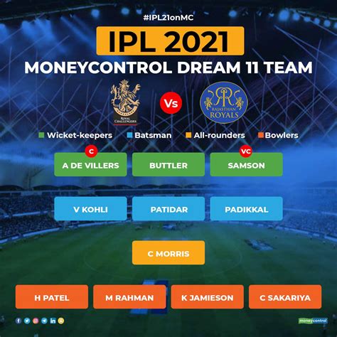 Ipl 2021 Rcb Vs Rr Dream11 Fantasy Team Pick For The Match