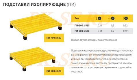настилы диэлектрические из стеклопластика. Подставка изолирующая ПИ ...