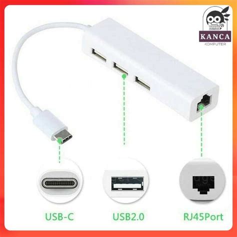 อะแดปเตอร์ฮับ Usb Type C 3 พอร์ต Syzd Lan100 U2 Shopee Thailand